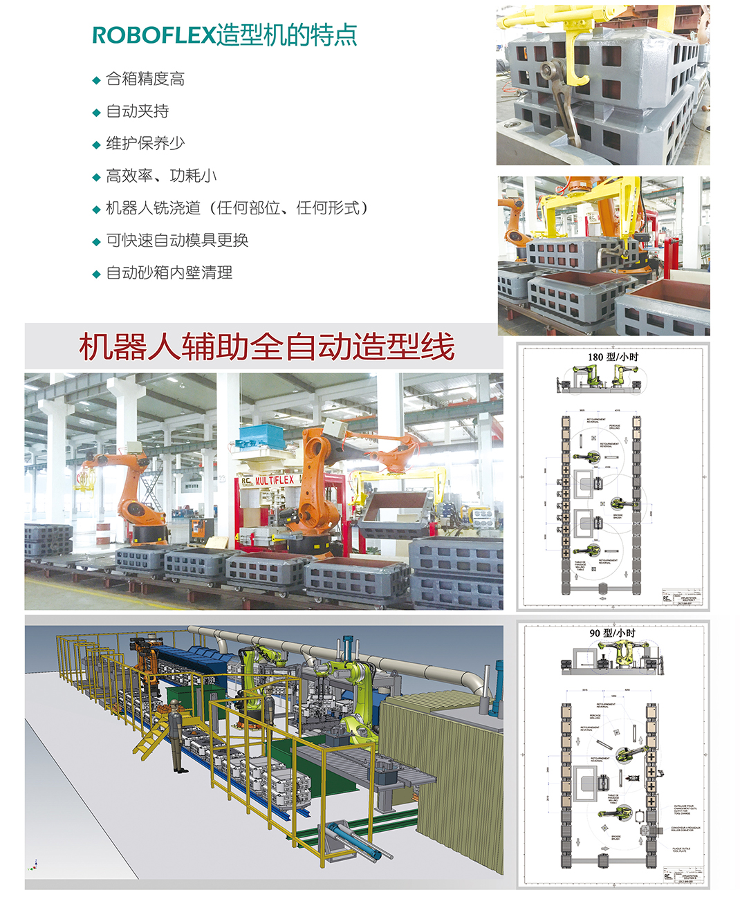 造型機(jī)樣本反1